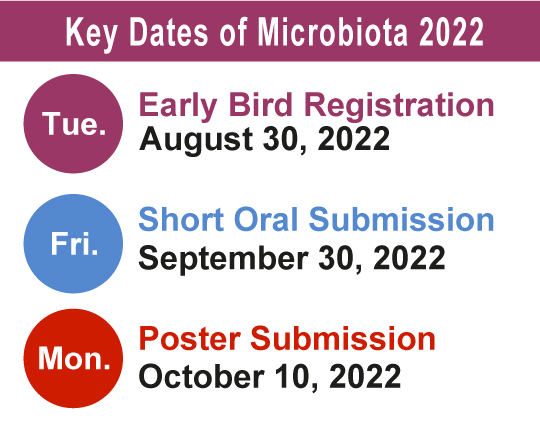 Targeting Microbiota 2022 Key dates Aug