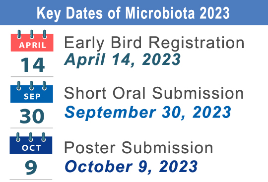Targeting Microbiota 2023 Key dates april